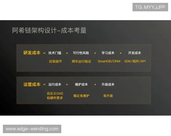 体育技术数据解析与运动员表现优化策略研究